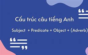 Câu An Ủi Trong Tiếng Anh