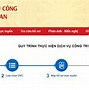 Đăng Ký Làm Hộ Chiếu Trực Tuyến Tại Đồng Nai