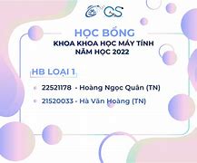 Danh Sách Học Bổng Uit 2022 2 Semester 2