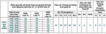 Điều Kiện Xét Học Bạ Ueh 2022 Pdf Indir ฟรี