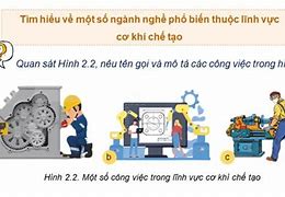 Trong Các Ngành Nghề Ngành Nghề Nào Thuộc Lĩnh Vực Cơ Khí